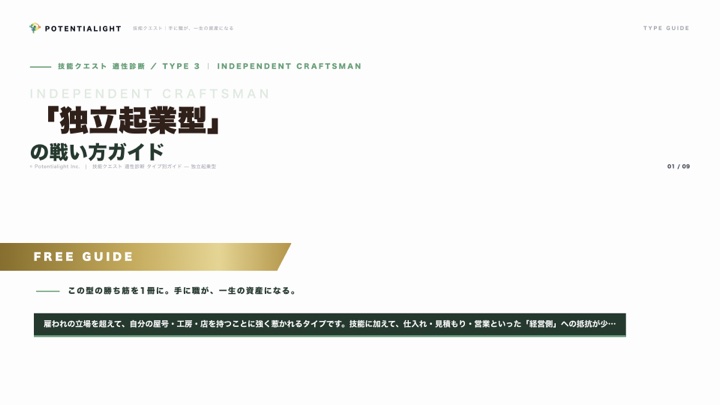 独立起業型の戦い方ガイド 表紙