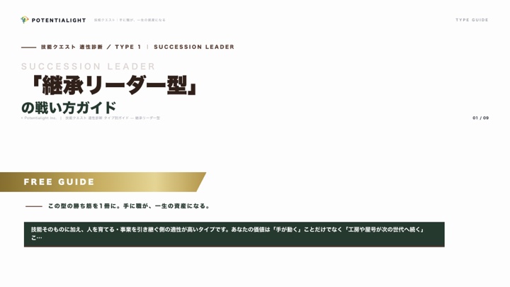 継承リーダー型の戦い方ガイド 表紙