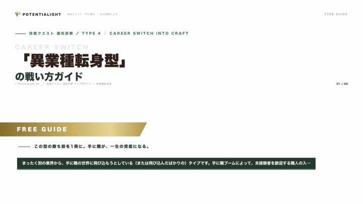 異業種転身型の戦い方ガイド 表紙